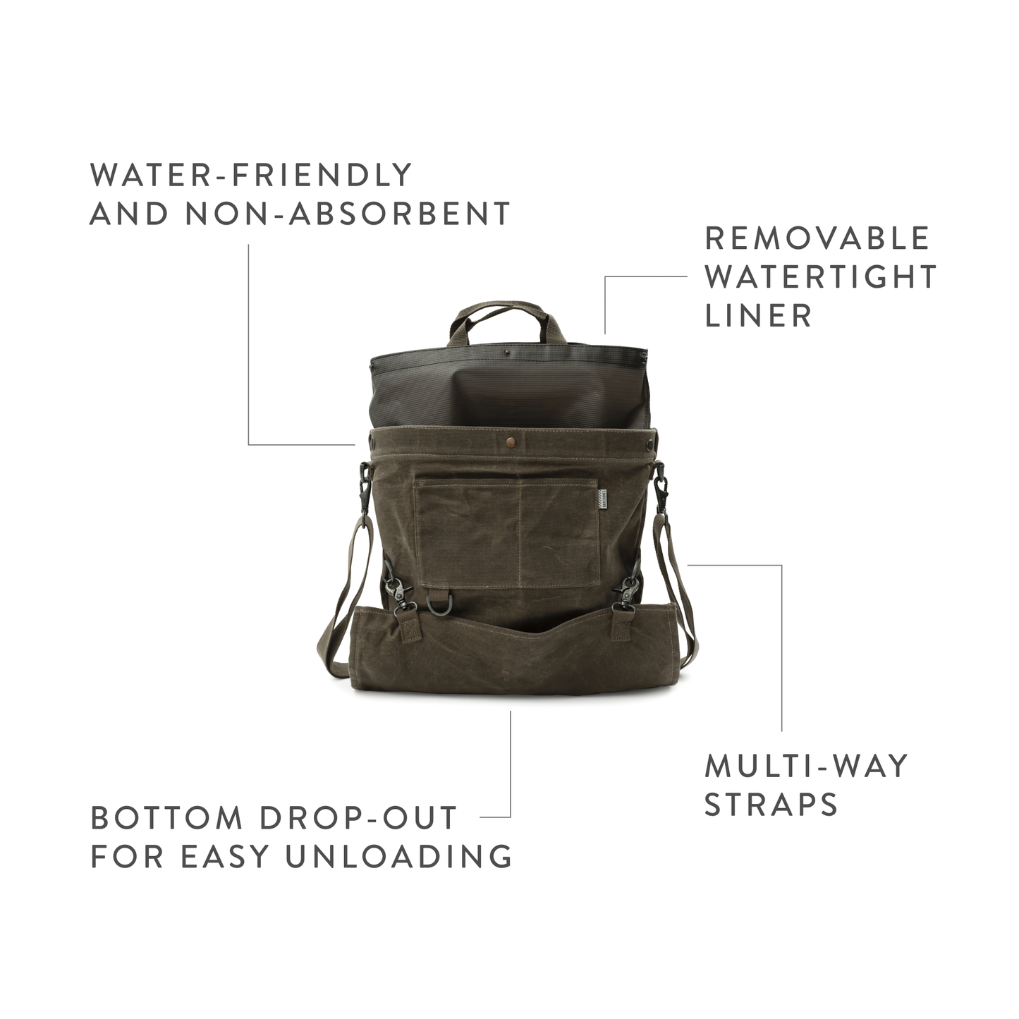 Harvesting & Gathering Bag- Waxed Canvas: Dark Khaki